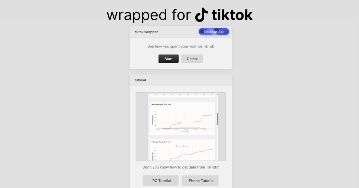 TikTok Wrapped personality insights and digital behavior analysis